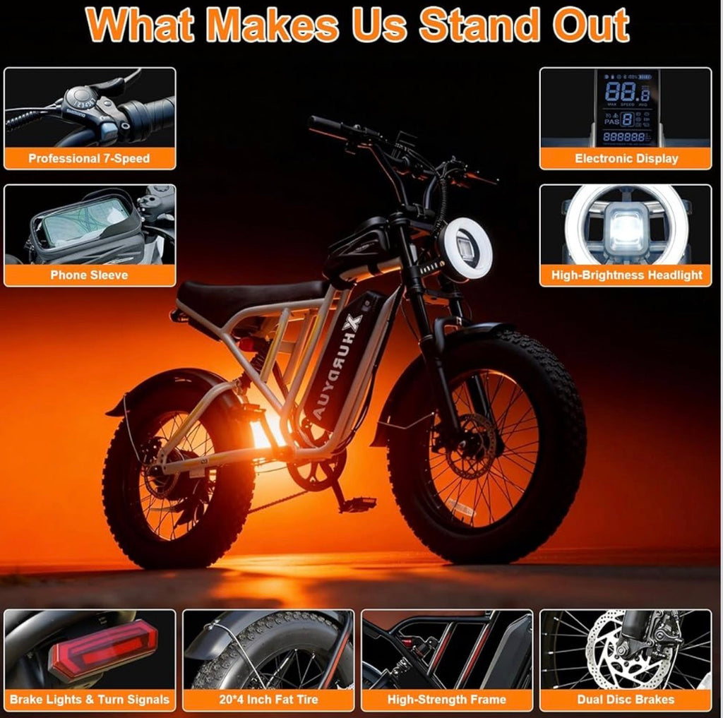 Electric Bike for Adults,1500W Peak Motor&33MPH Electric Dirt Bike，48V 20AH Battery, 70Max Miles,Dual Suspension Ebikes for Adults, 20" Fat Tire E Bike
