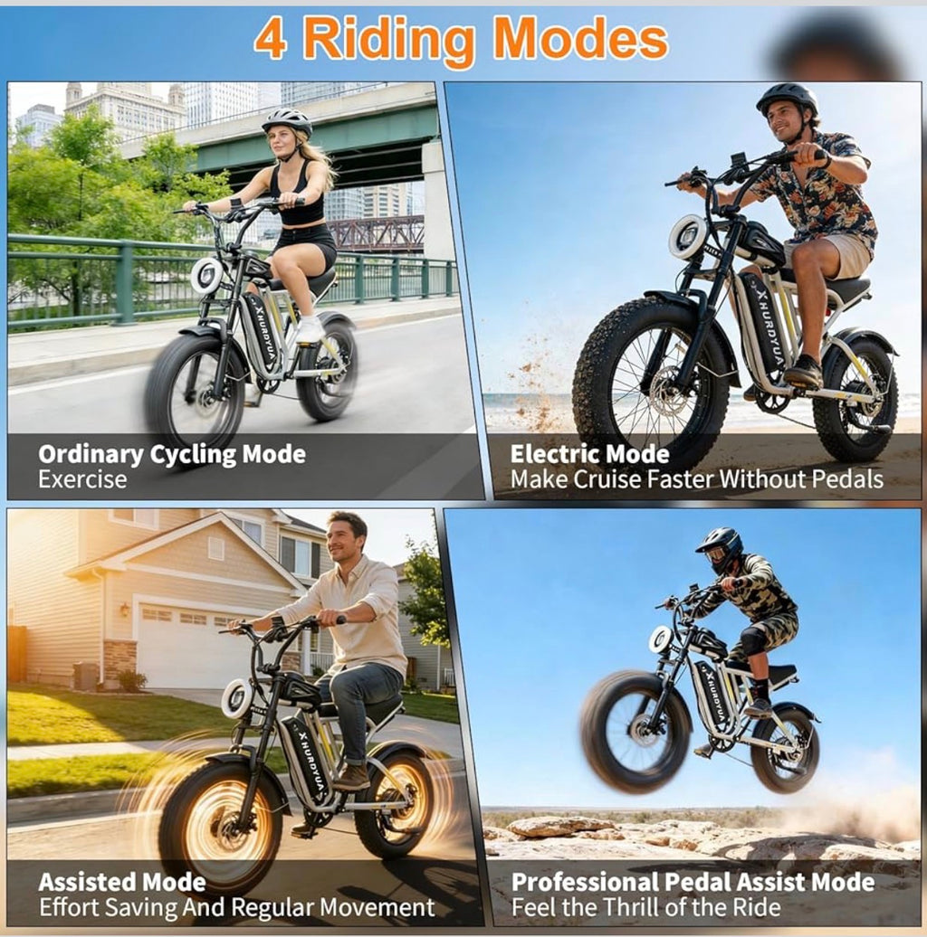 Electric Bike for Adults,1500W Peak Motor&33MPH Electric Dirt Bike，48V 20AH Battery, 70Max Miles,Dual Suspension Ebikes for Adults, 20" Fat Tire E Bike
